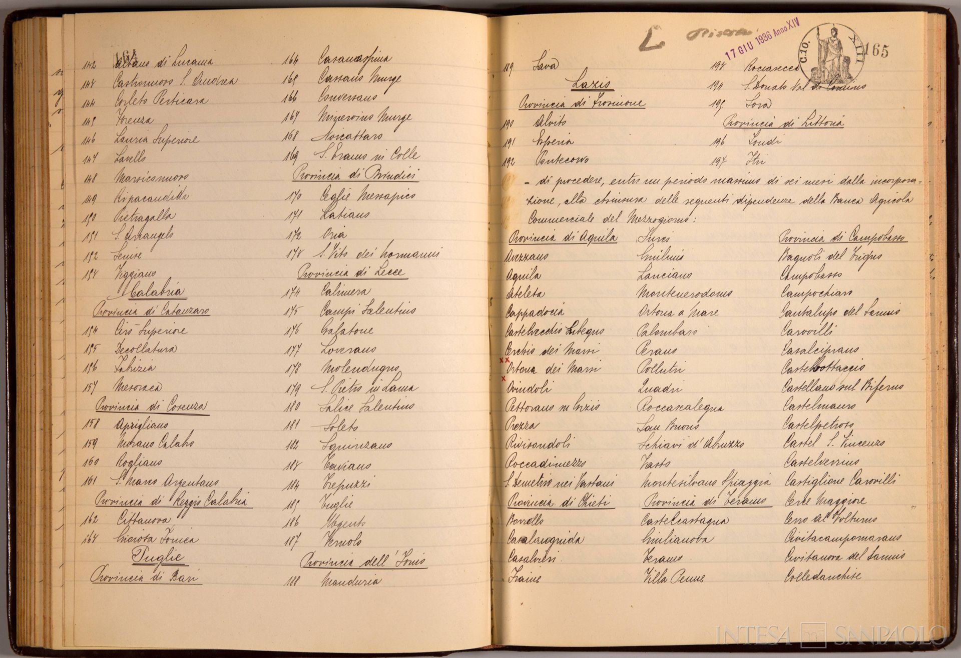 Banco di Napoli, Verbali del Consiglio di Amministrazione, delibera n. 30 relativa all'incorporazione della Banca Agricola Commerciale del Mezzogiorno, 17 giugno 1936 (Archivio Storico del Banco di Napoli)