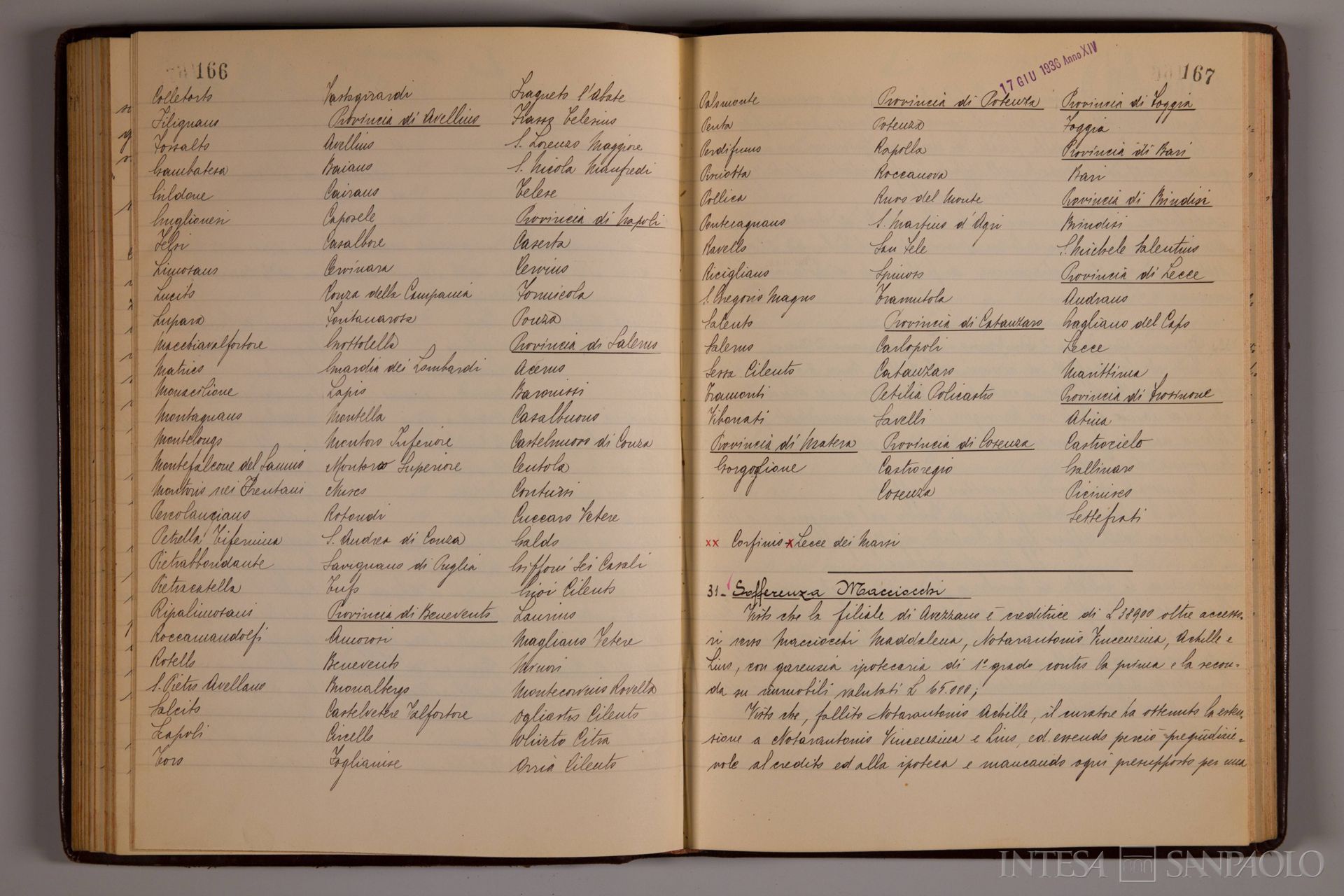 Banco di Napoli, Verbali del Consiglio di Amministrazione, delibera n. 30 relativa all'incorporazione della Banca Agricola Commerciale del Mezzogiorno, 17 giugno 1936 (Archivio Storico del Banco di Napoli)