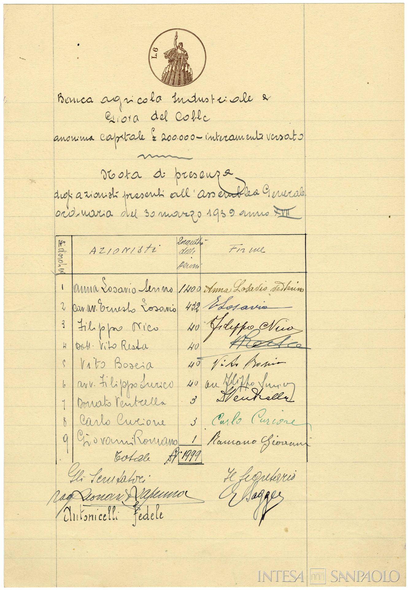 Banca Agricola Industriale di Gioia del Colle, nota di presenza degli azionisti all'Assemblea Generale Ordinaria del 30 marzo 1939