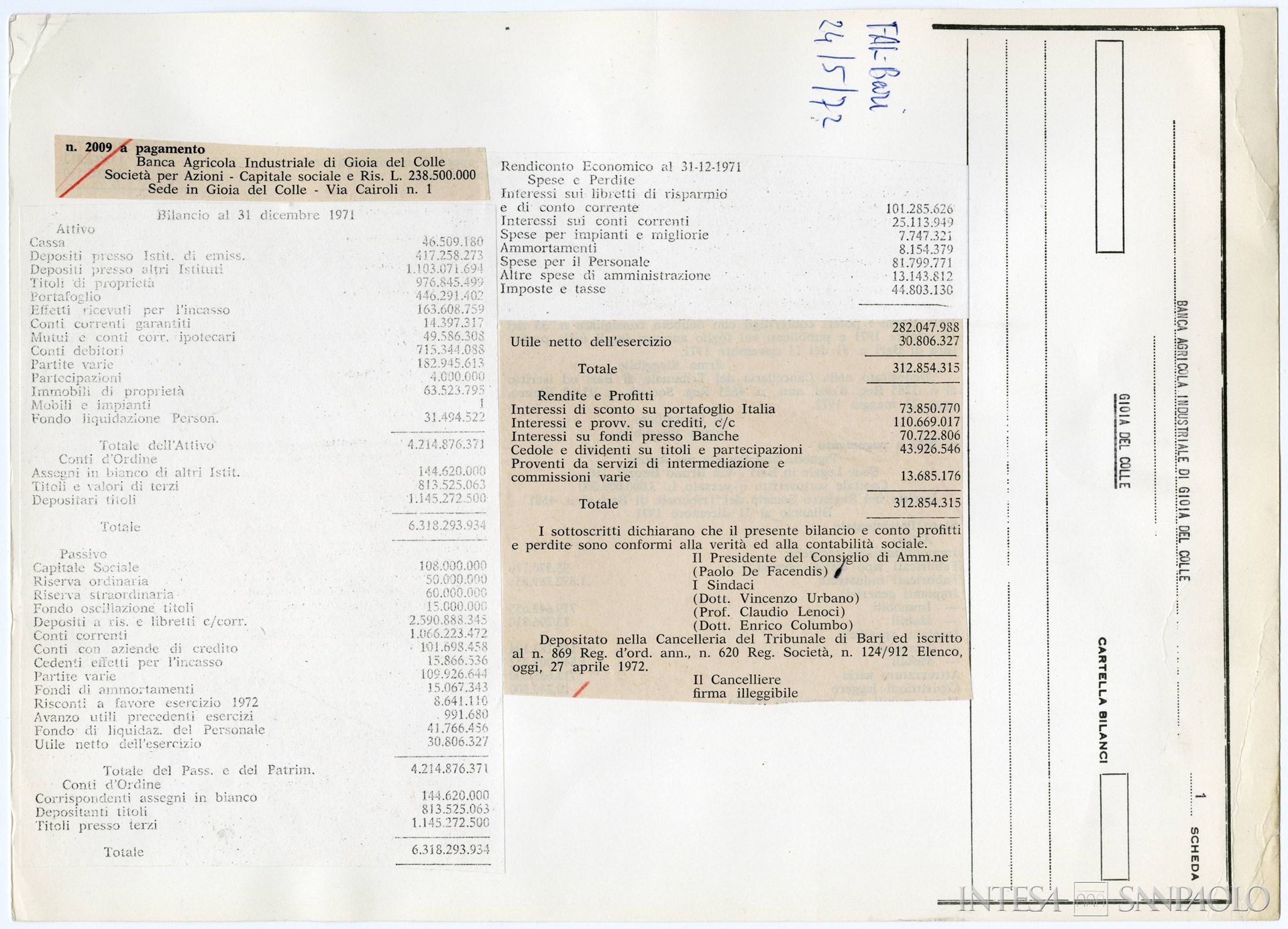 Banca Agricola Industriale di Gioia del Colle, pagina estratta dallo spoglio dei bilanci dell'istituto, 1971