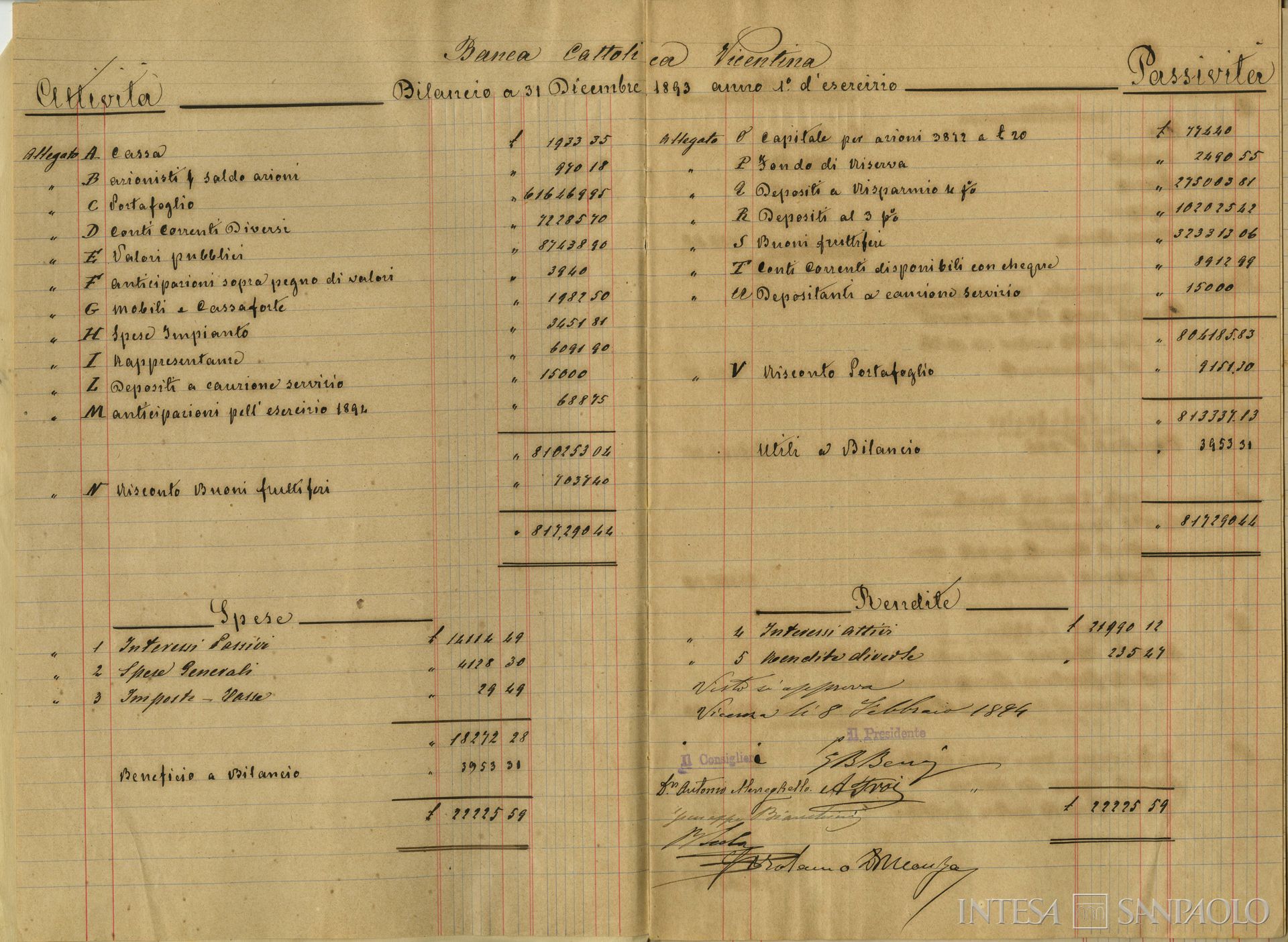 Banca Cattolica Vicentina, pagine estratte dal bilancio, 31 dicembre 1893