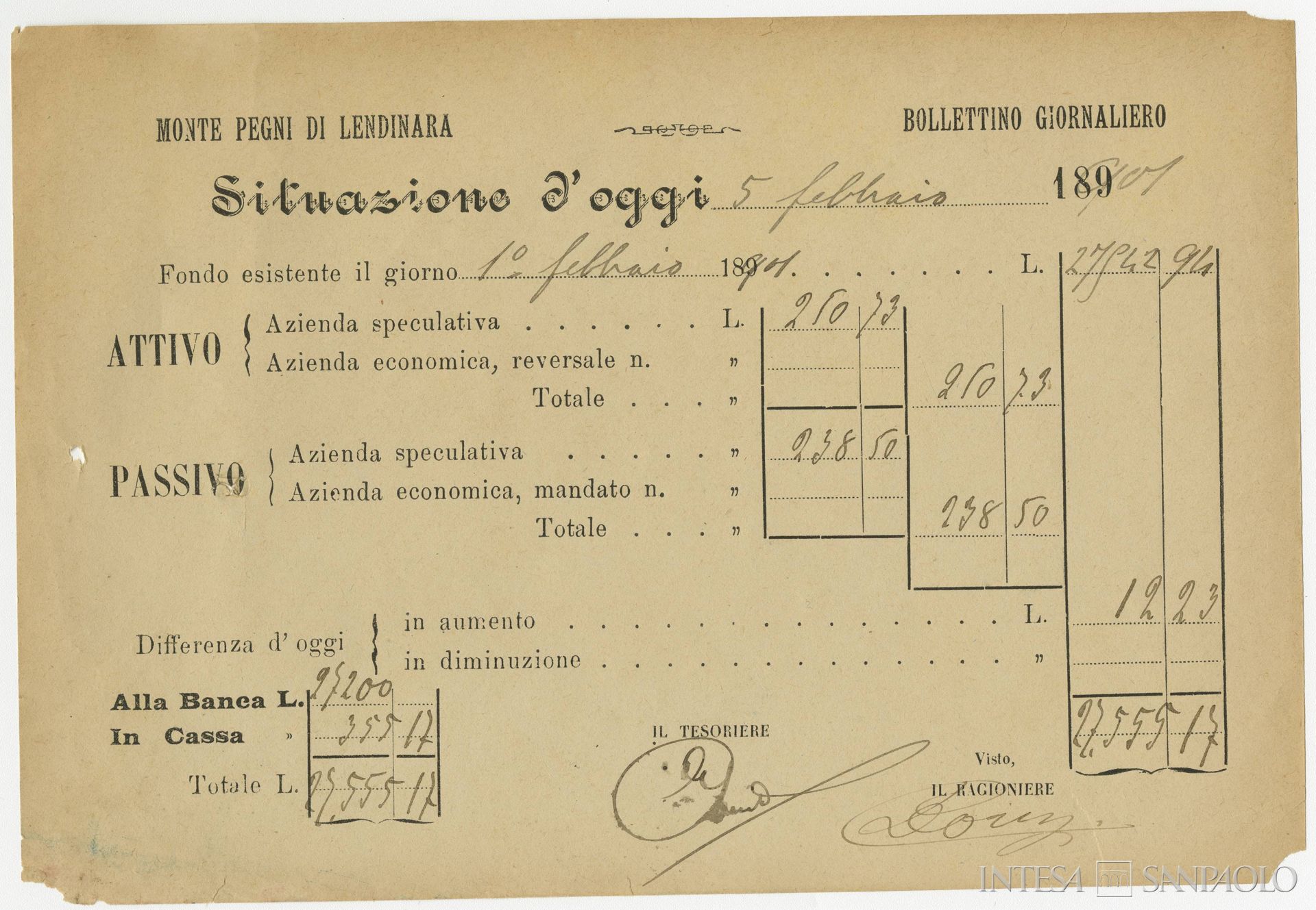 Monte di Pietà di Lendinara, bollettino giornaliero dell'Istituto, 5 febbraio 1901