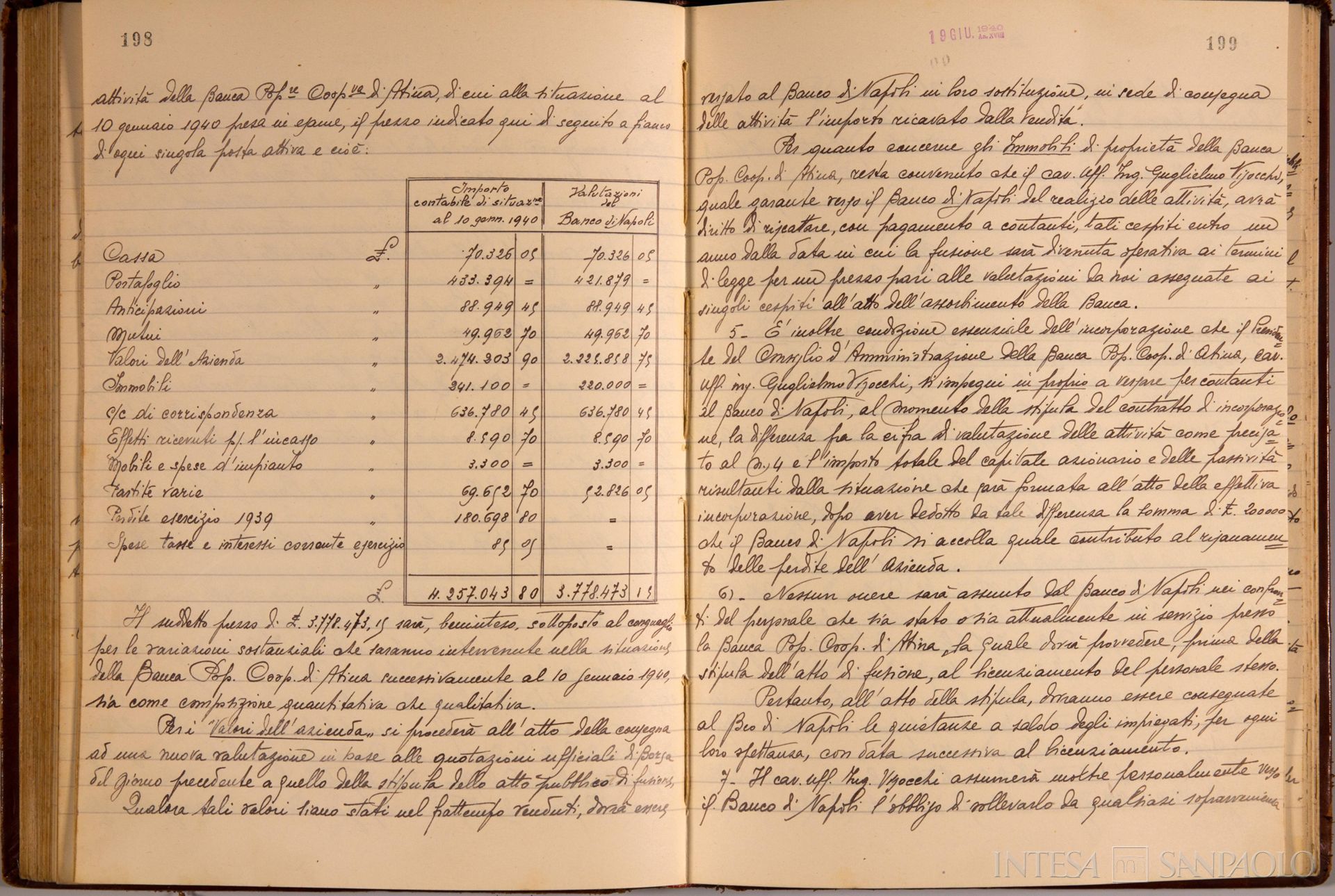 Banco di Napoli, Verbali del Consiglio di Amministrazione, delibera n. 38 relativa all'assorbimento della Banca Popolare Cooperativa di Atina e all'apertura di una dipendenza ad Atina, 19 giugno 1940 (Archivio Storico del Banco di Napoli)