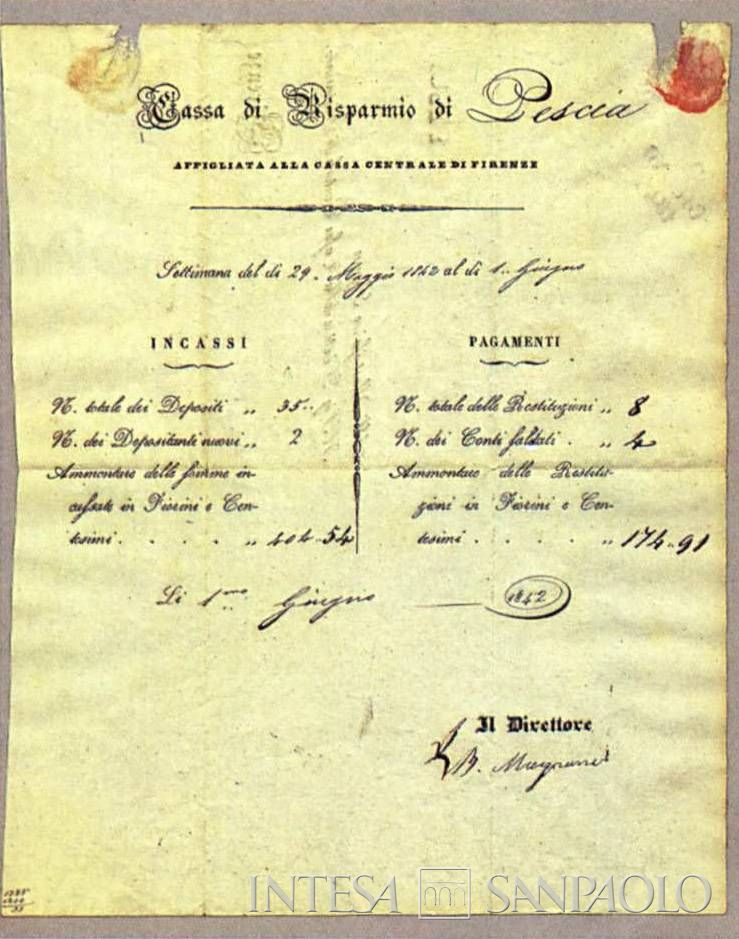 Cassa di Risparmio di Pescia, rendiconto dei movimenti di cassa del 1° giugno 1842, documento tratto da Il Tremisse Pistoiese, n. 1, 1992