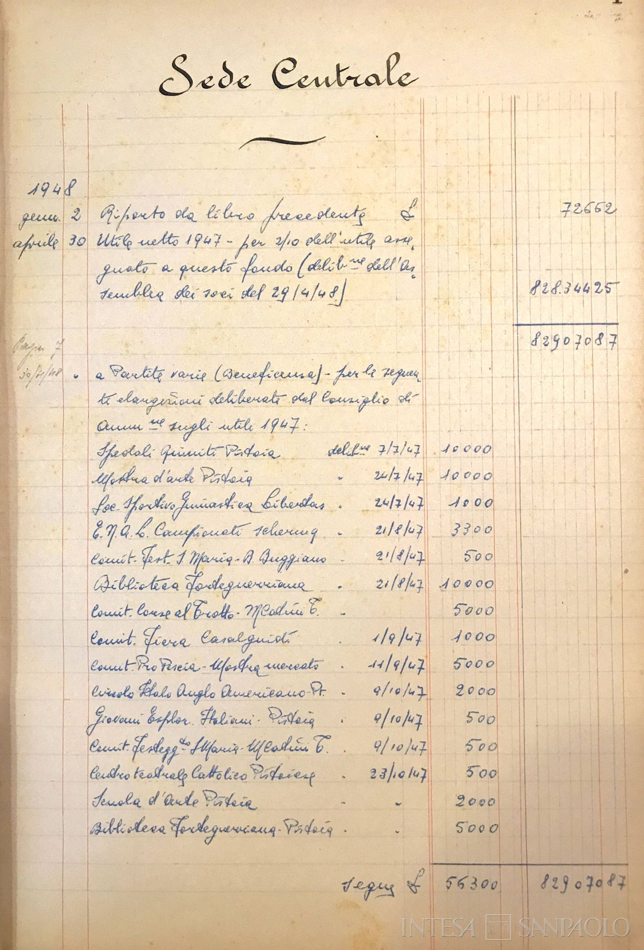 Cassa di Risparmio di Pistoia e Pescia, pagina tratta da un volume dei Verbali del Fondo di Beneficenza, 1949