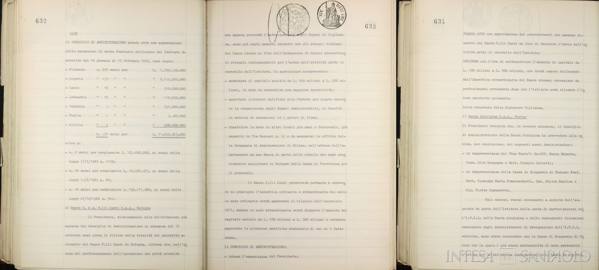 Banco G.& A. Fratelli Santi, estratto del verbale del Consiglio di Amministrazione dell'Istituto Bancario San Paolo di Torino in merito all'acquisizione del pacchetto azionario del Banco Fratelli Santi, seduta del 29 febbraio 1972, pp. 632-634 (Archivio Storico Compagnia di San Paolo)