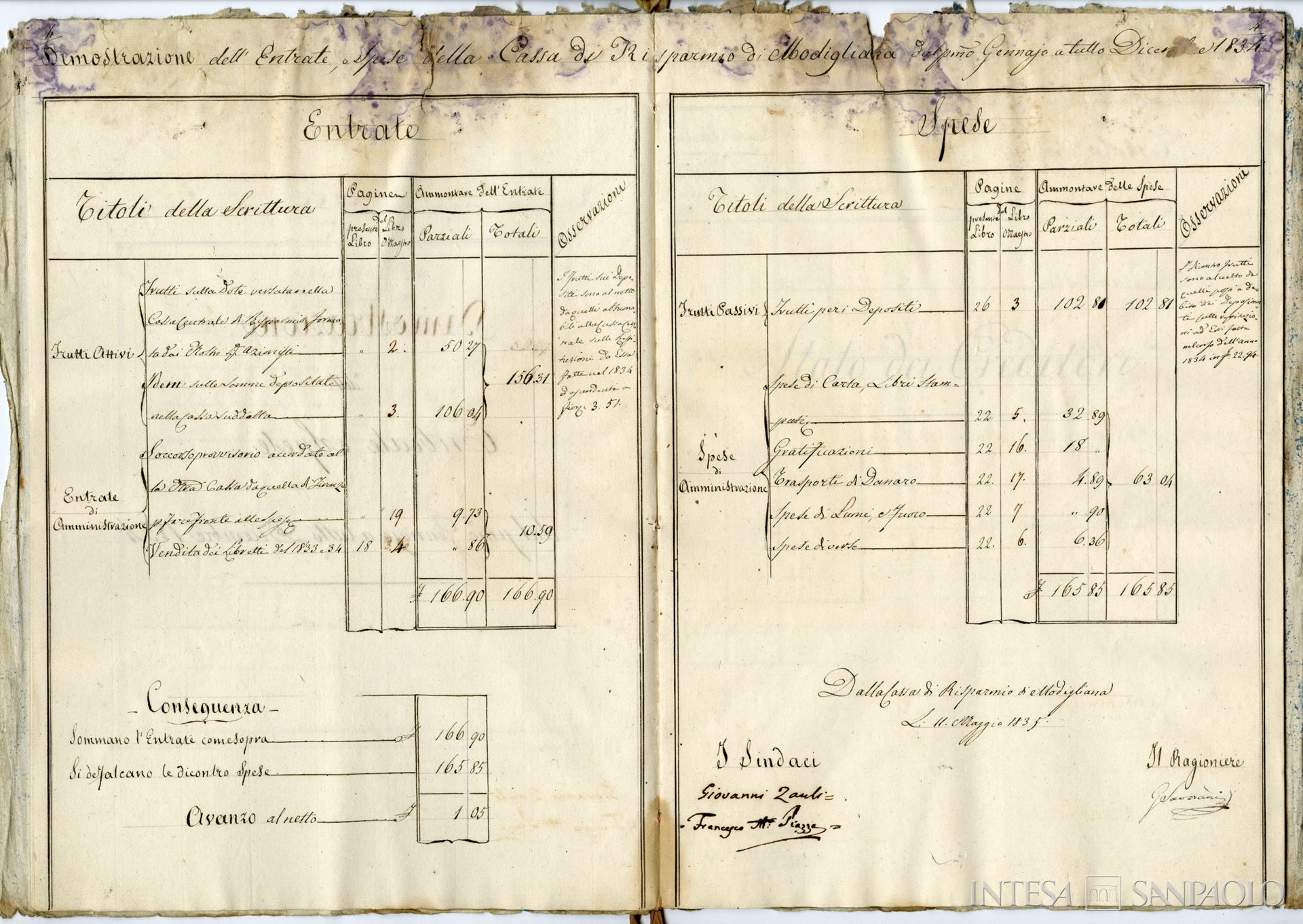 Cassa di Risparmi e Depositi di Modigliana, estratto dal bilancio del 1834