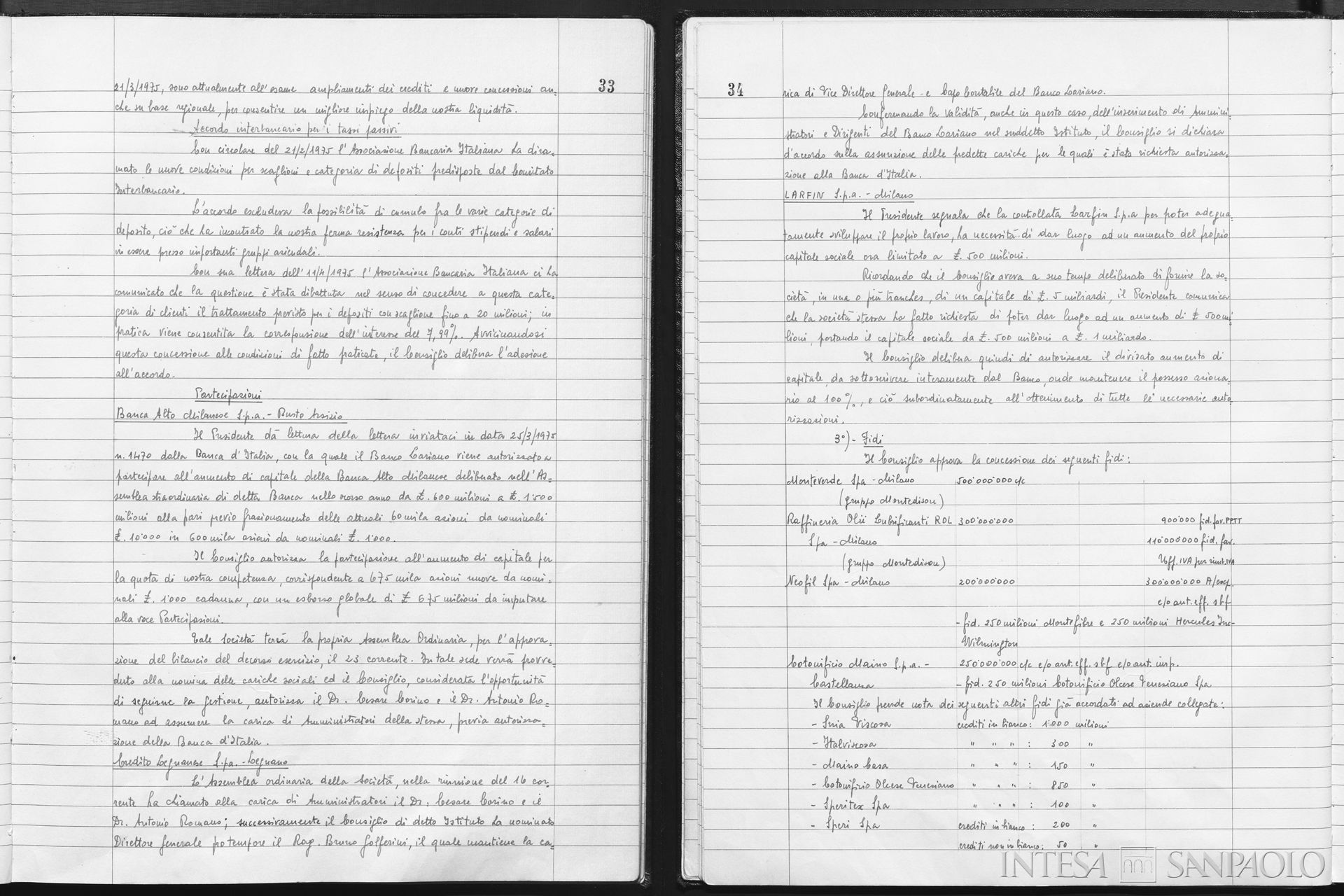 Credito Legnanese, pagine estratte dai Verbali del Consiglio di Amministrazione del Banco Lariano nelle quali, alla voce Partecipazioni, si delibera di attribuire alcune importanti cariche dell'istituto a Direttori e Dirigenti del Banco Lariano, 19 aprile 1975