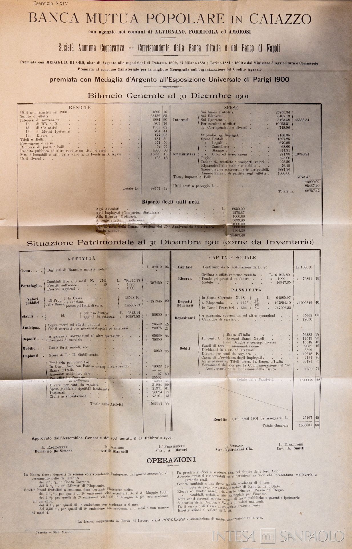Banca Mutua Popolare di Caiazzo, Bilancio Generale e Situazione Patrimoniale al 31 dicembre 1901, documento tratto da I primi ventiquattro anni della Banca mutua popolare di Caiazzo: cenni storici con documenti, figure e tavole illustrative compilati dal cavalier Giuseppe Faraone, 1902