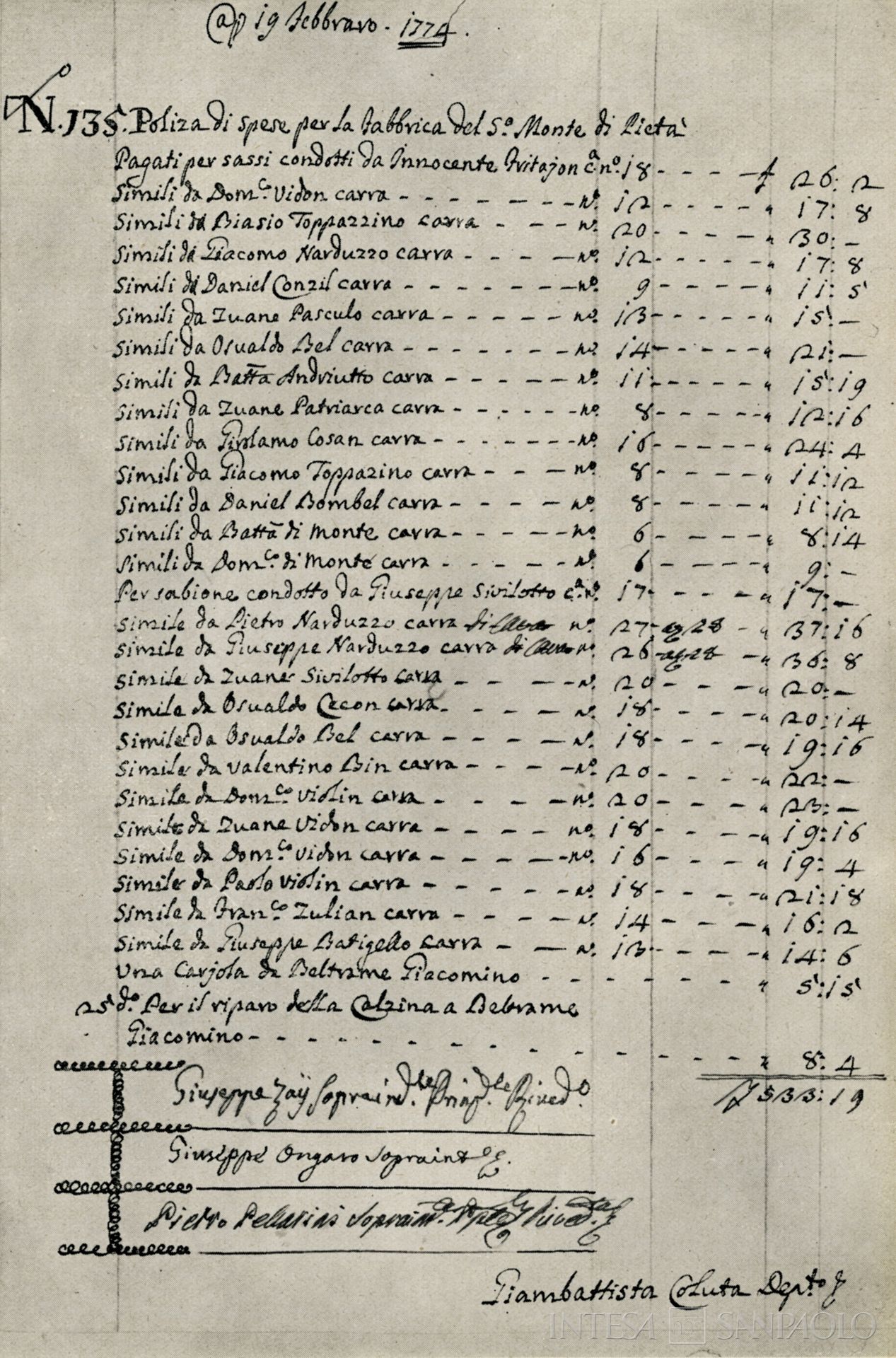 Monte di Pietà di San Daniele del Friuli, filza di Polizze per la fabbrica del Santo Monte di Pietà, 1774, documento tratto da Il Monte di Pietà di S. Daniele del Friuli nel quadrante della Storia Patria, 1956