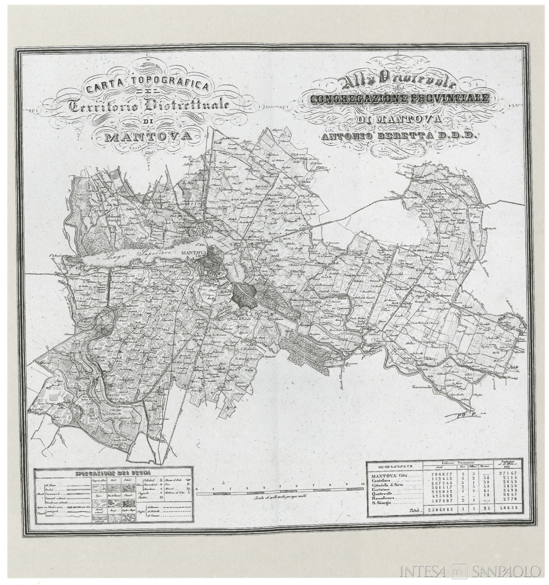 Monte di credito su Pegno di Mantova, mappa catastale, incisione su rame di A. Arrivabene e F. Negrini, 1853, tratta da Mantova e il suo territorio (Cariplo, Milano, 1999), p. 397