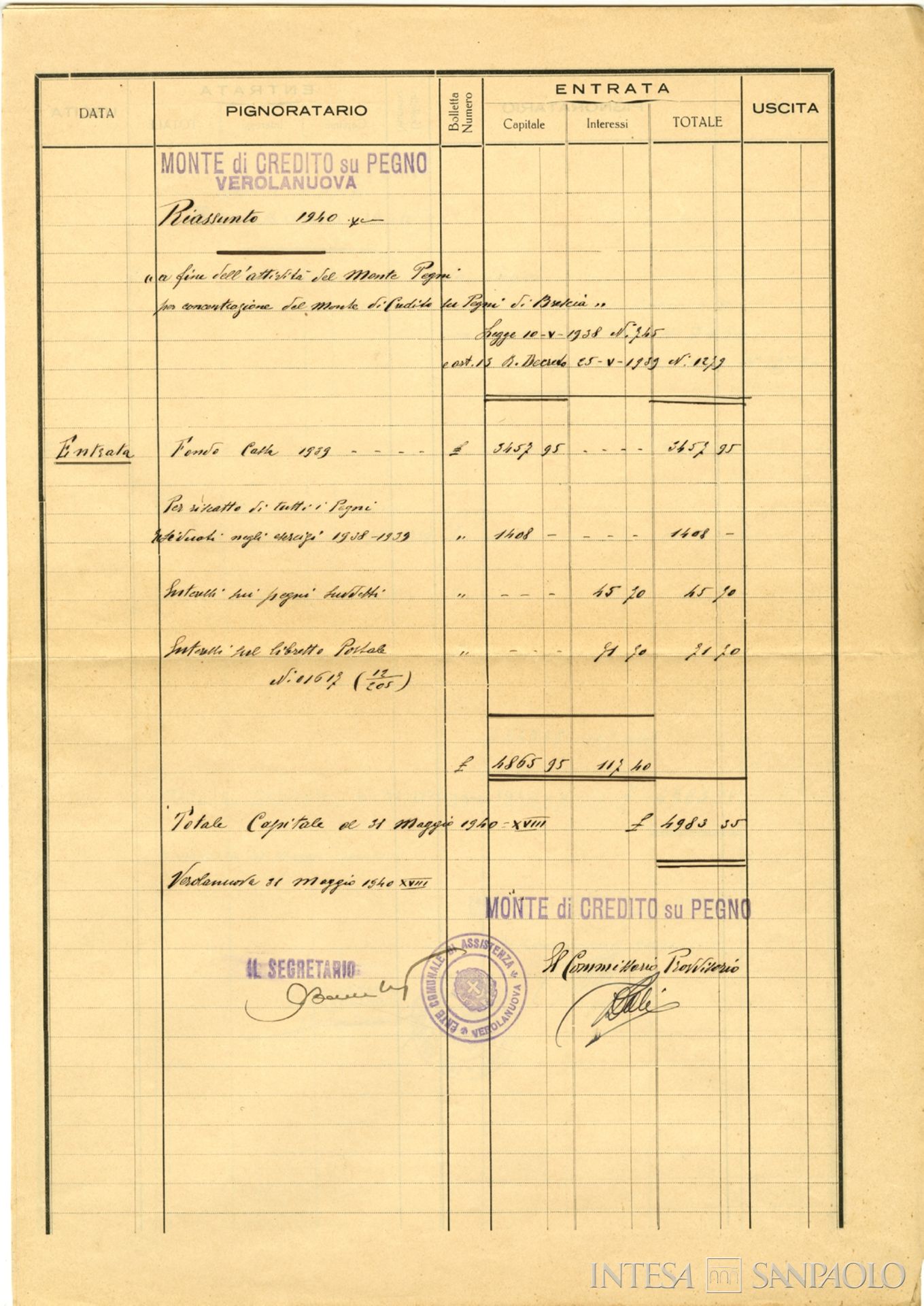 Monte di Credito su Pegno di Verolanuova, Consuntivo di fine attività dell'Istituto per concentrazione del Monte di Credito su Pegni di Brescia, 1940