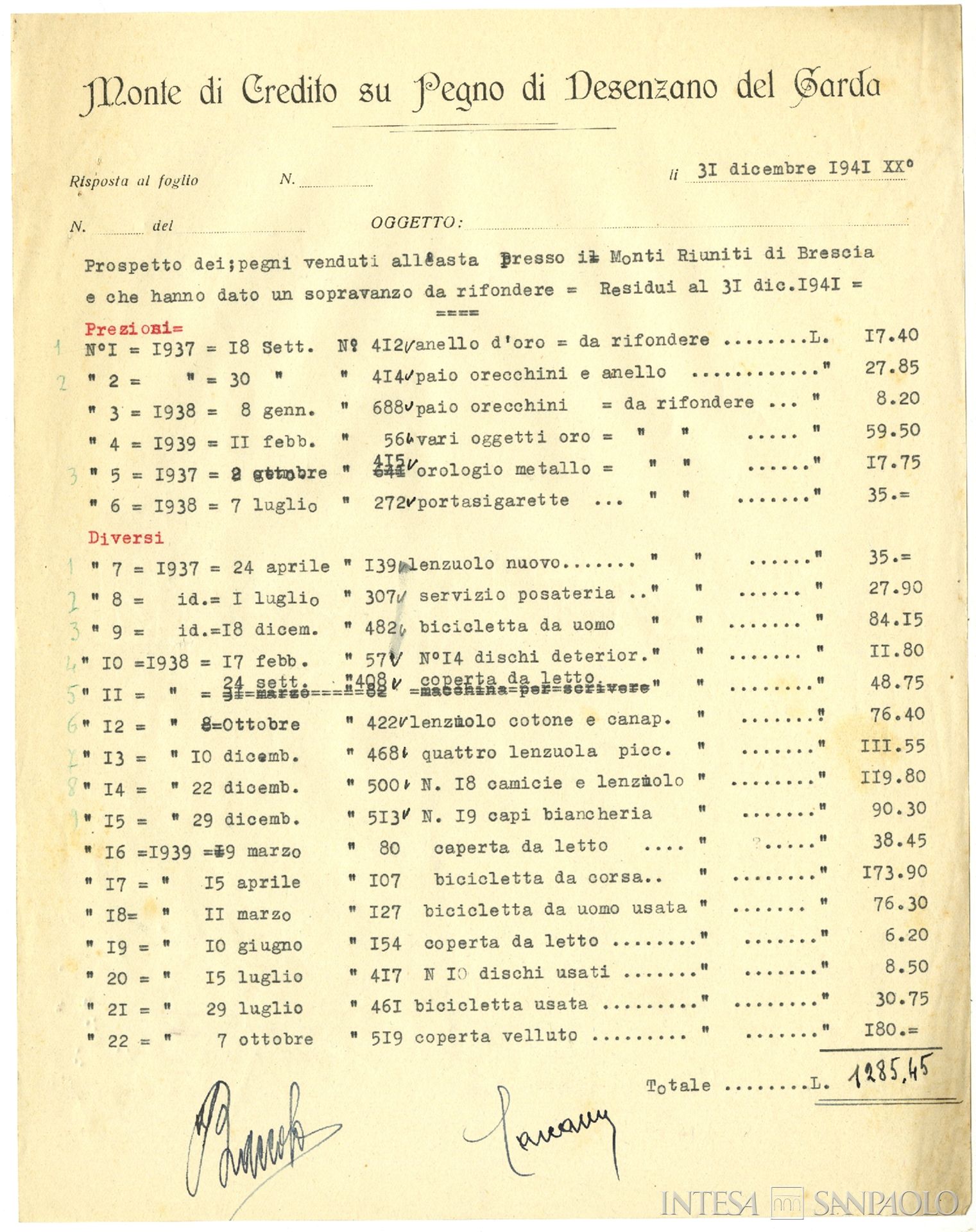 Monte di Credito su Pegno di Desenzano, Prospetto dei pegni venduti all'asta che hanno dato un sopravanzo da rifondere, 31 dicembre 1941