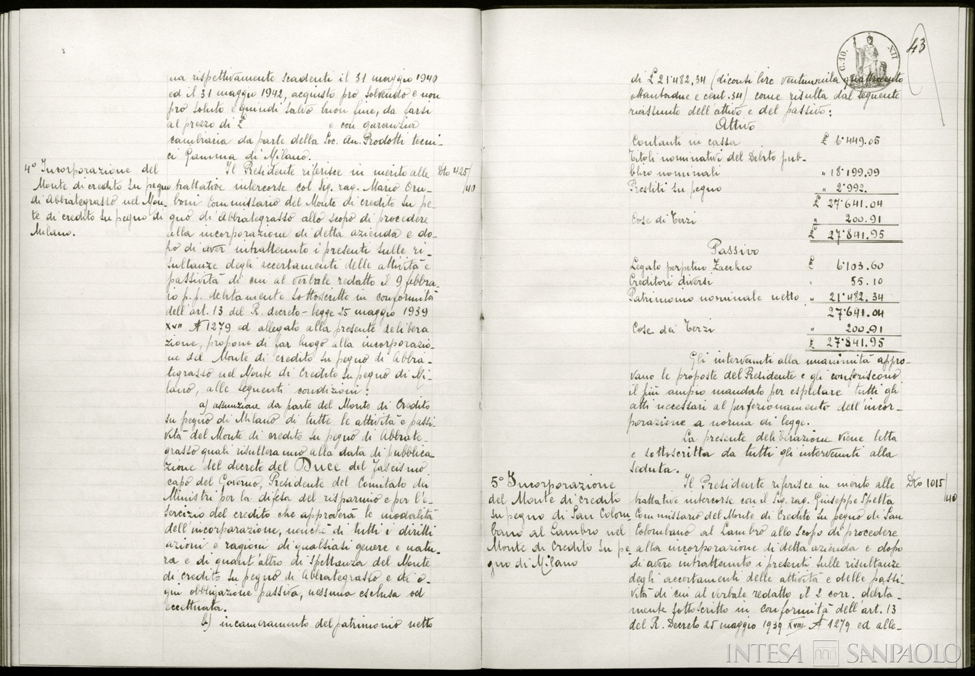 Monte di Credito su Pegno diAbbiategrasso, delibera del CdA del 2 marzo 1940 sull'incorporazione nel Monte di Credito su Pegno di Milano, da verbali, reg. 42, f. 42