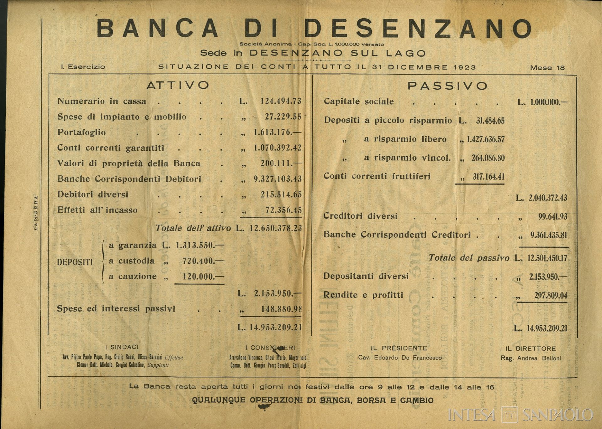 Banca Popolare di Desenzano, bilancio al 31 luglio 1923
