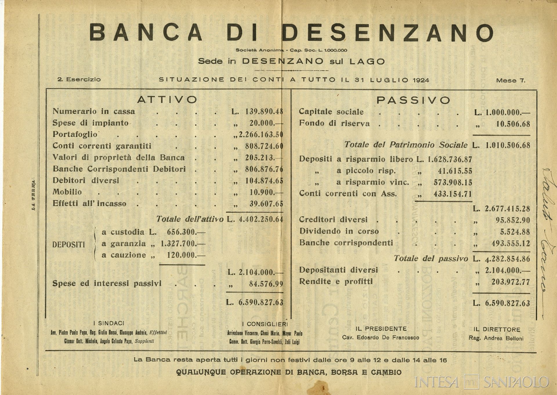 Banca Popolare di Desenzano, bilancio al 31 luglio 1924