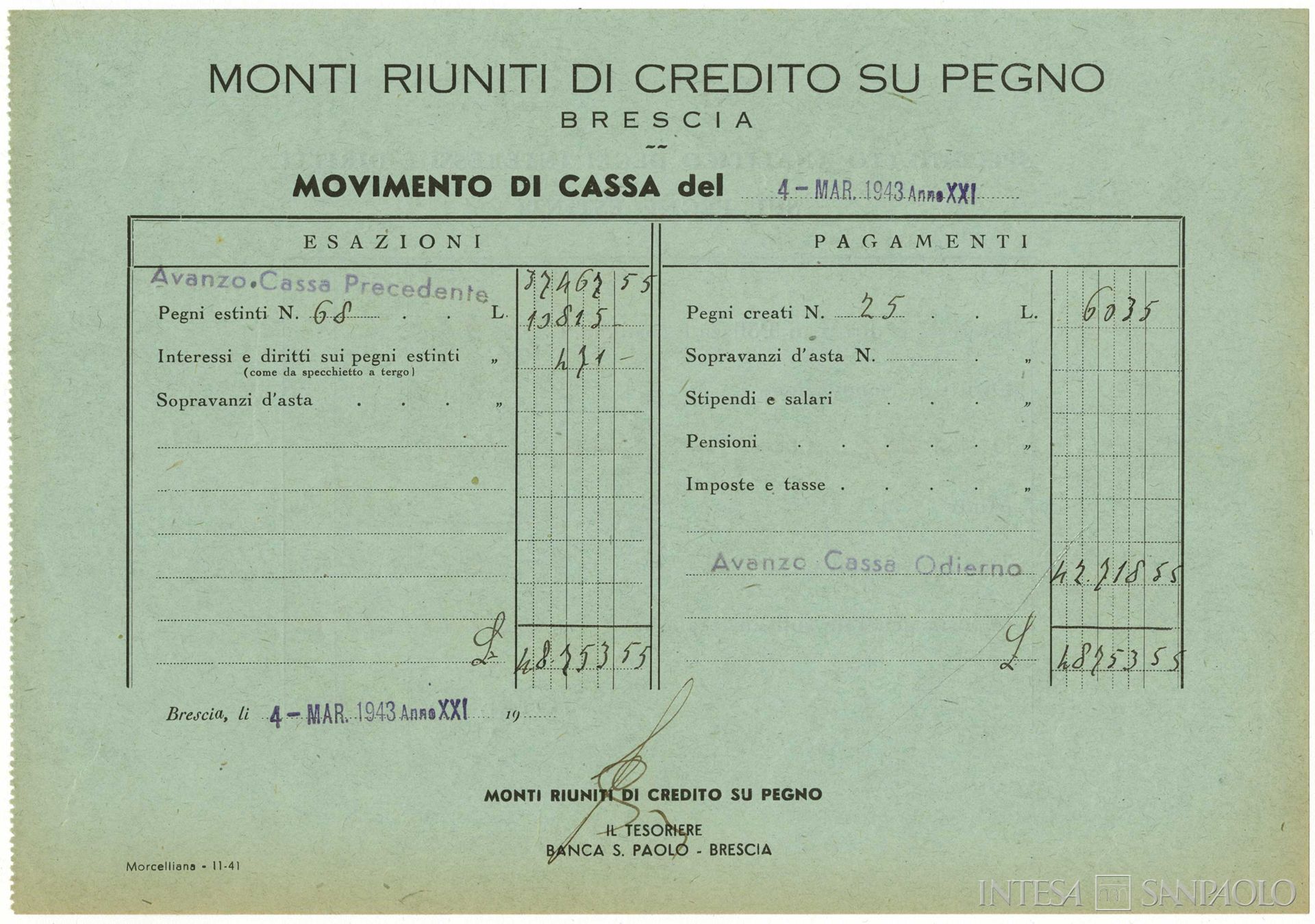Monti Riuniti di Credito su Pegno di Brescia, movimento di cassa del 4 marzo 1943